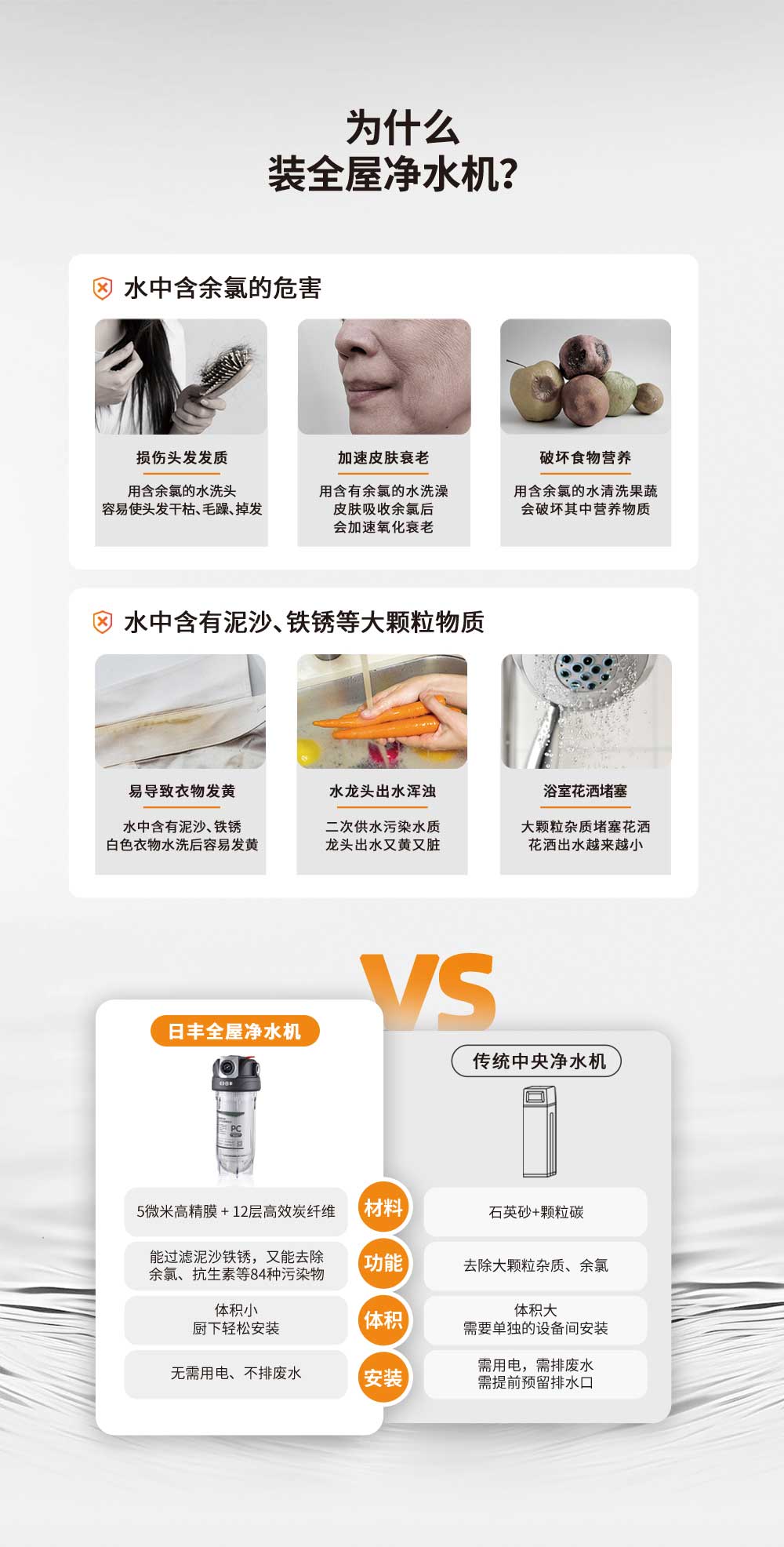 為什么裝日豐全屋凈水機